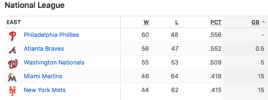 Screen Shot 2018-08-02 at 11.02.21 PM