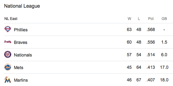 Screen Shot 2018-08-05 at 10.17.25 PM